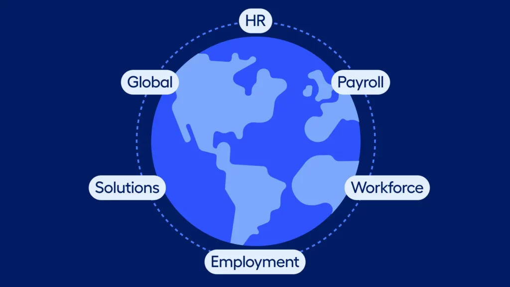 Four Scenarios Where Global Employment Solutions Prove Invaluable for International Growth